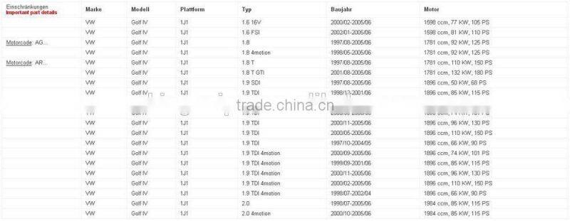 ZD1233C Rear Wiper Motor for V.W SEAT BORA GOLF PASSAT FABIA