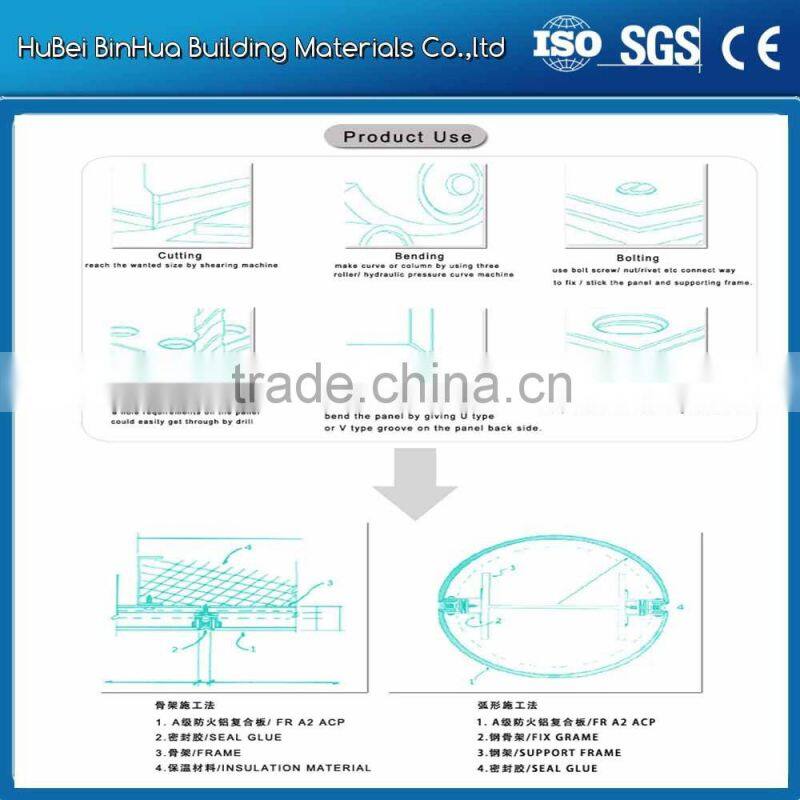 Anti-static alucobond