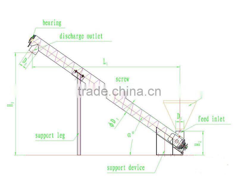 Inclined Screw Feeder without Hopper,Auger Feeder,Screw Conveyor