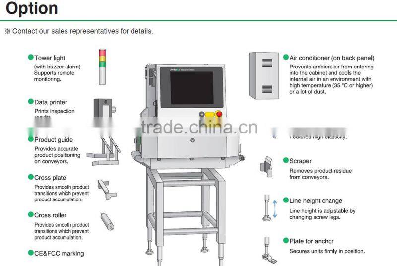 X-ray detector for food industry made in qingdao