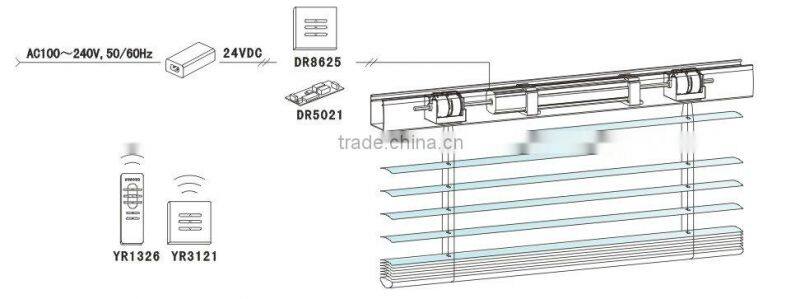 RAEX motorized shade systems B40