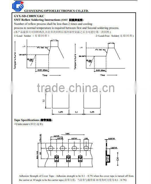 Shenzhen good price high quality 0805 smd led secifications