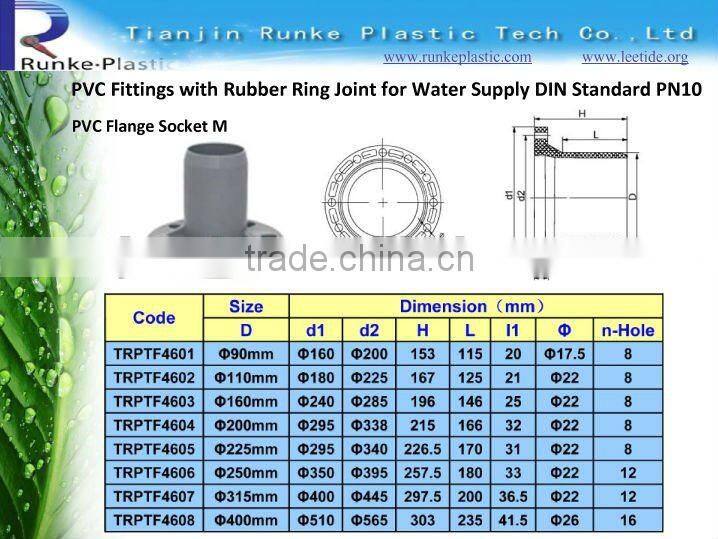 PVC Pipe Fitting Rubber Joint DIN Standard PN10