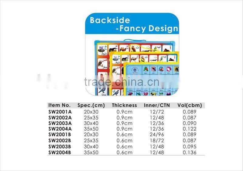 Aluminum Frame Magnetic White Board/bulletin board