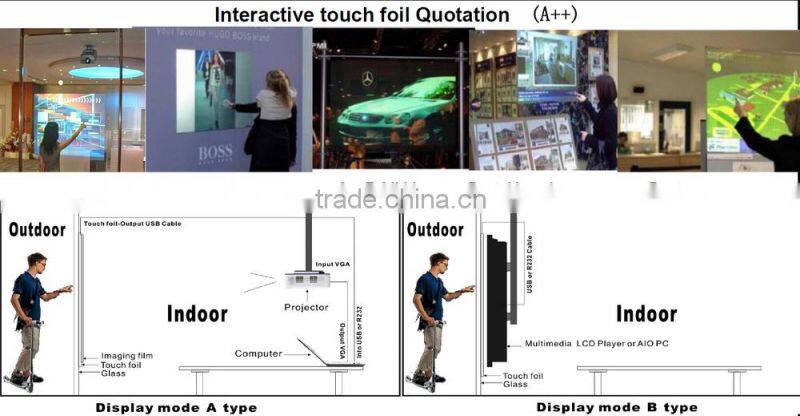 90" Super Thin interactive multi touch screen foil film with high accuracy
