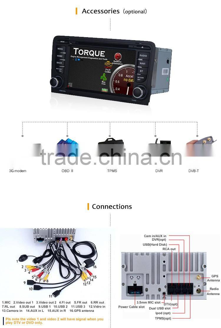 7 inch 1024 600 High Resolution smart car GPS navigation