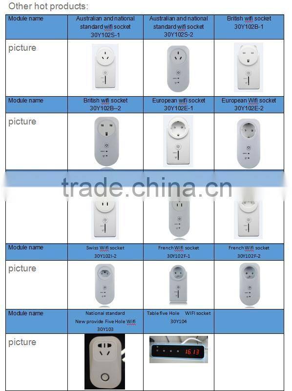 EU / US / UK / AU / CH / FR type plug 16A smart phone APP remote control wifi socket