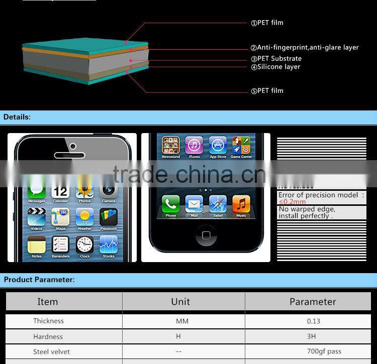 OEM good price 3H Korean anti-glare matte laptop screen protector