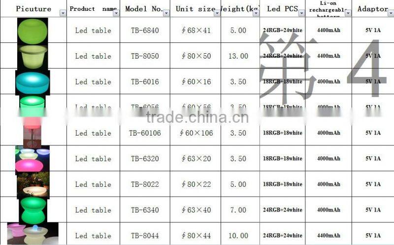 LED square coffee table/restaurant bar hotel convenient small square table tea table/Garden Led Table