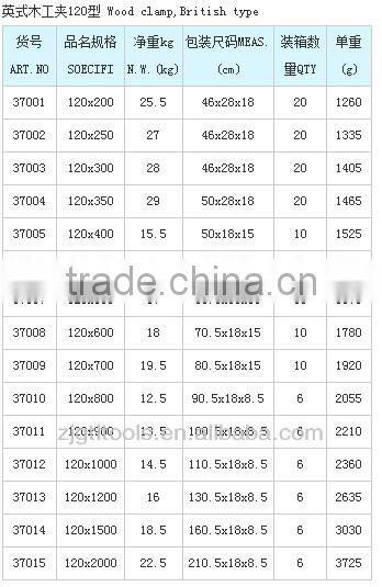 Lightweight woodworking british f clamp