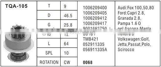 starter solenoid switch zhong zhen