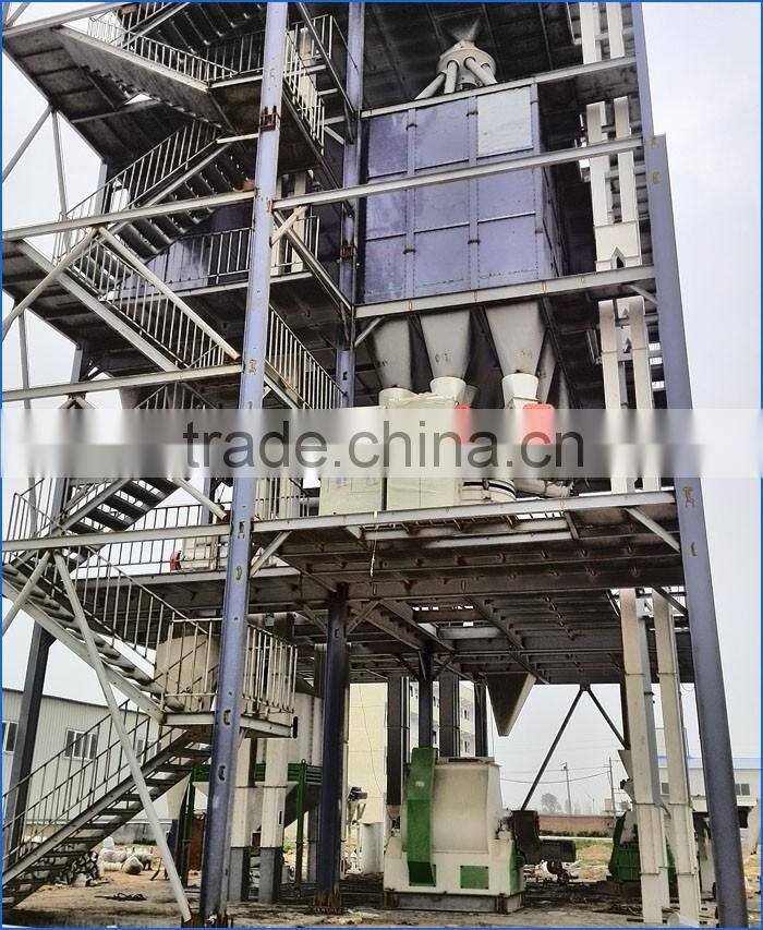 Factory sale big capacity animal feed plant small chicken feed mill production line