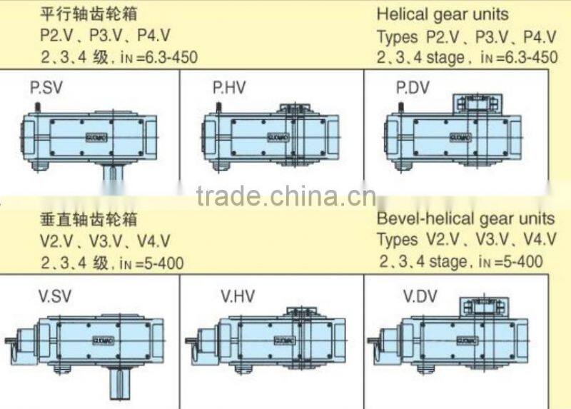 GUOMAO P/V Series agri gearbox with high quality Leading the industry Driving the world