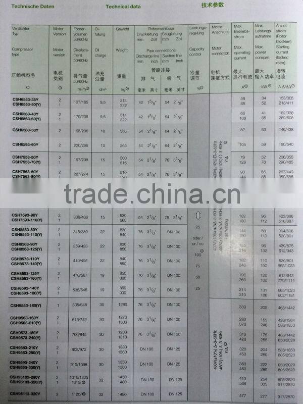 Semi-hermetic Bitzer Compressor CSH9573-240(Y)