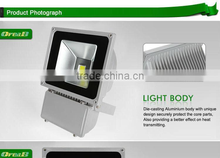 Cob 80w waterproof uv led price with CE Rohs