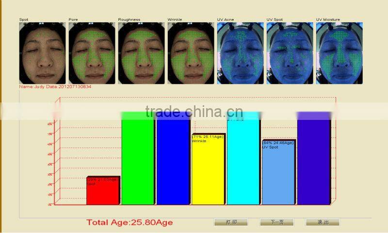 Chinese magic mirror skin moisture animated test machine