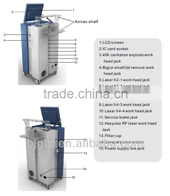 The newest super slimming machine:cavitation+RF+liposucation+lioplysis