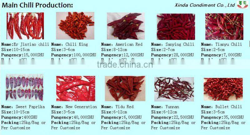 hot new products for 2015 chili pod,Chili King red chily sauce