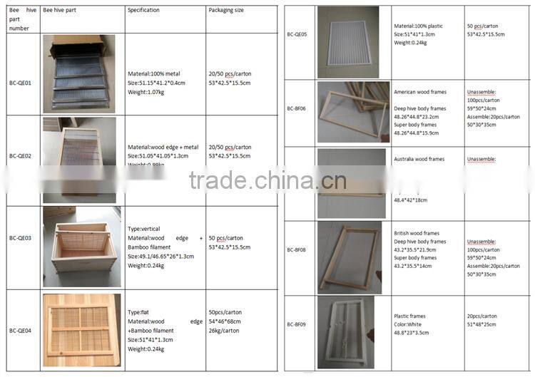 ISO, FDA Quality Bee Hive excluder with Stainless Steel material