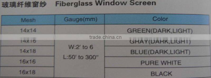 FIBERGLASS WINDOW SCREEN