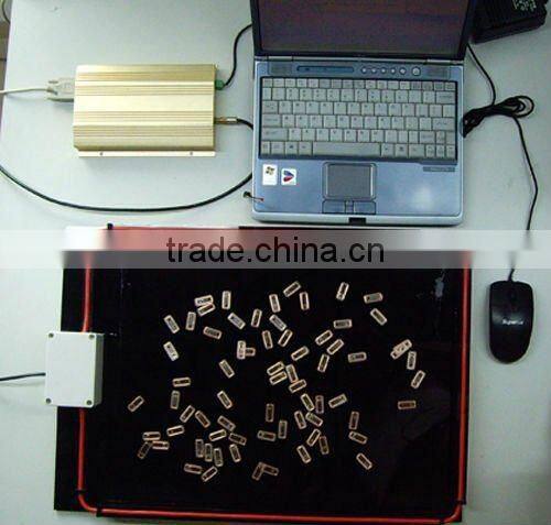RFID Kit for RFID Jewelry Management System