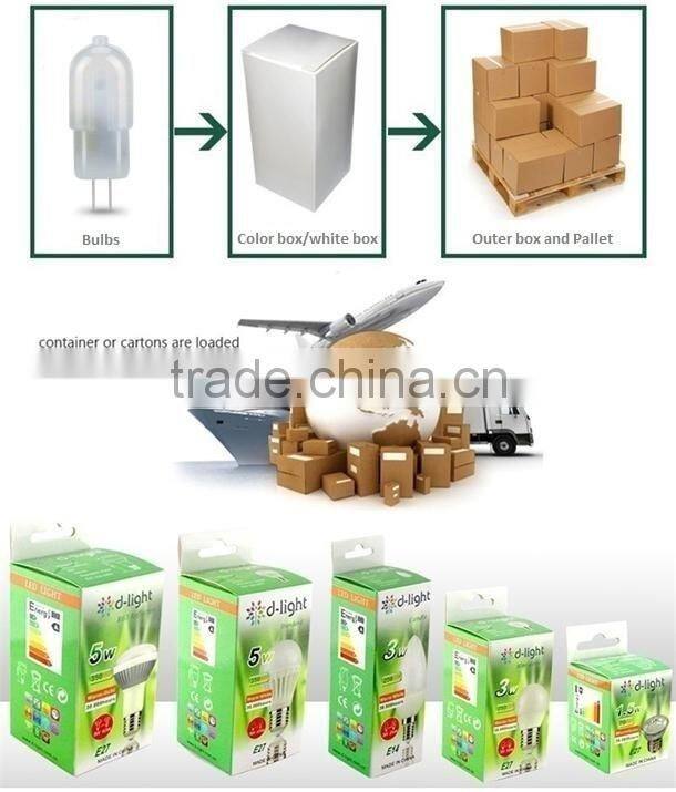 New product G4 led lighting 2W CE RoHS led bulb
