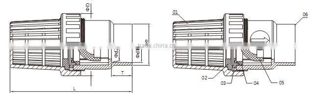 UPVC Single union bottom valves DIN PN10/union bottom valves
