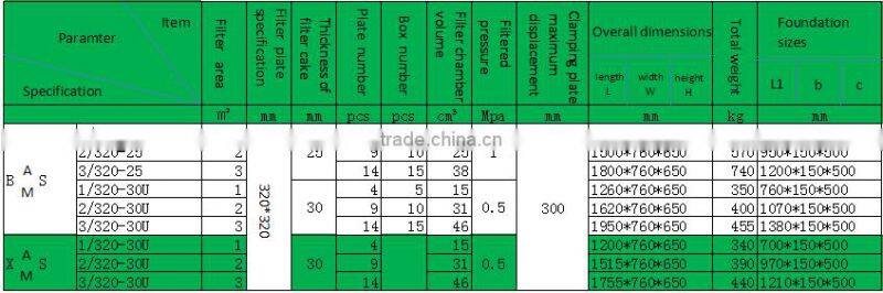 Best price of photo special effects online