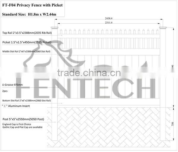Fentech White Picket Top Vinyl Privacy PVC Fence for Yard House Garden