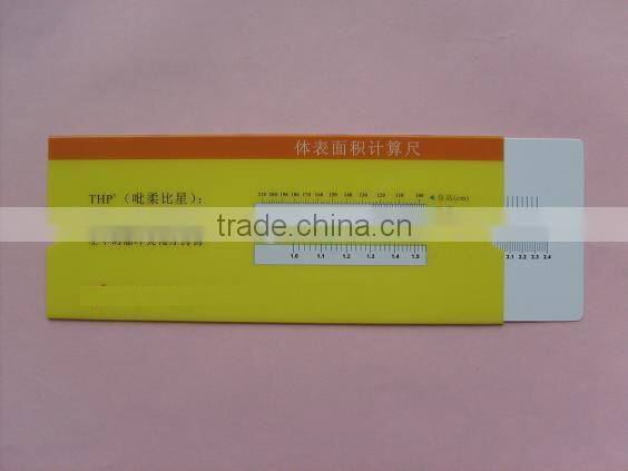 Body surface area (BSA) calculator