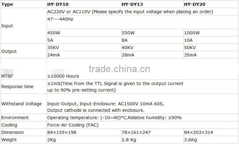 HY-DY20 laser power supply for RECI S6/S8 CO2 laser tube 130W-180W, EFR laser tube