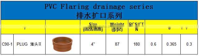 HIGH QUANLITY PLUG OF PVC GB STANDARD EXPANDING FITTINGS FOR DRAINAGE WITH GASKET