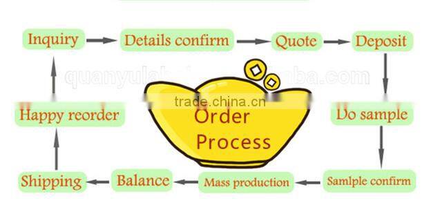 OEM supply Custom cotton tag /label screen printing patches