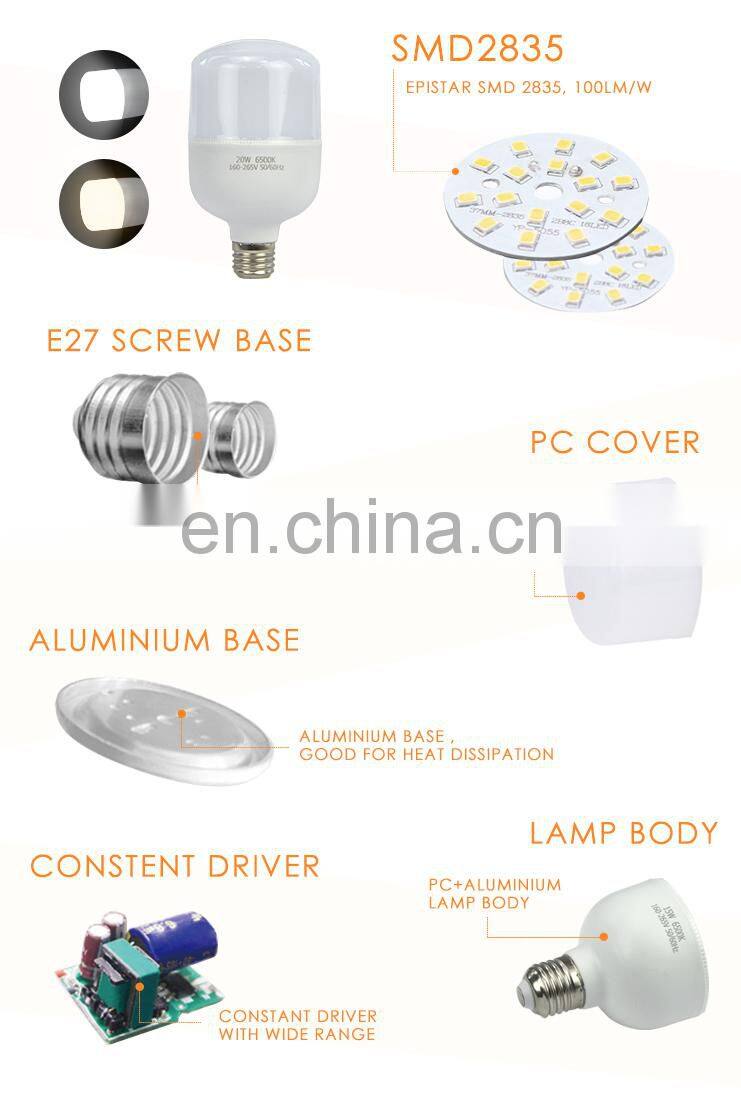Long Life Span p45t type led bulb