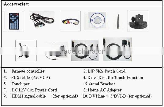 7inch LCD VGA Monitor With DVI Input