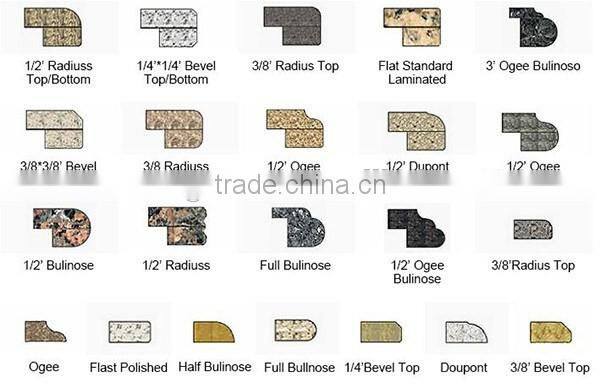 Window Sills Outdoor and Indoor, China Blue Limestone Window Sills