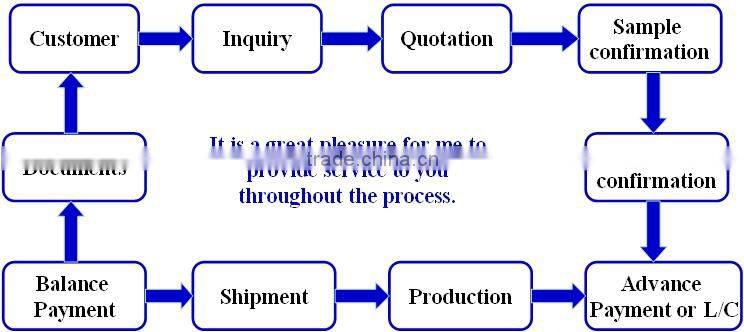 Fabric for denim cotton twill cap KD-729-1