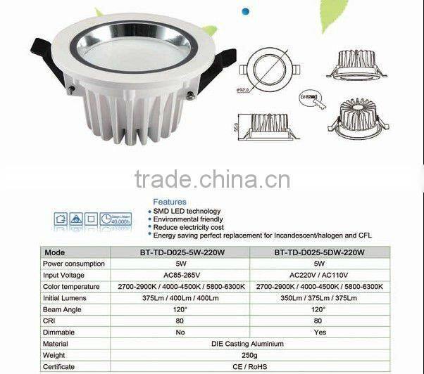 high lumin 5W LED Downlights