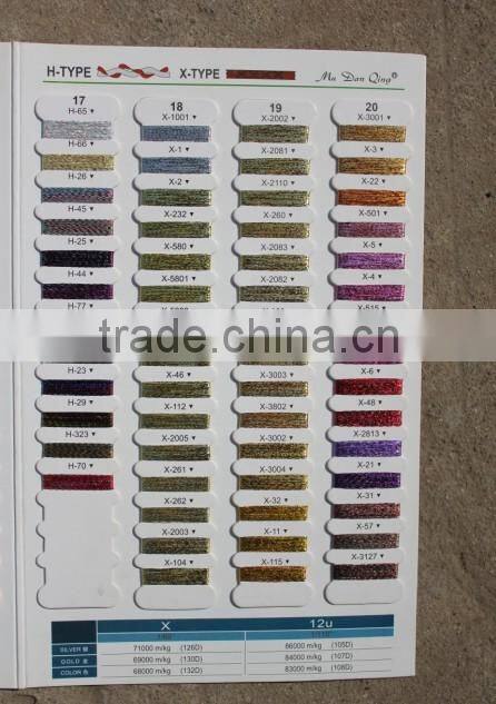 high quality light red MH Type Metallic Yarn for lace