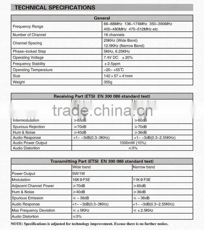 AT-3308 security guard equipment two way radio