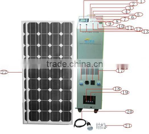 280W solar power system for small homes