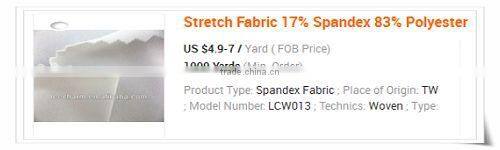 Import Of Garments In Dubai Fabric