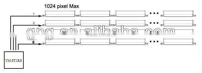 1903/6803/1812/1809/2801/2811 led strip controller addressable led controller 5v/12v/24v