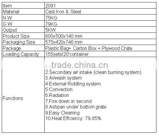 OEM fireplace door from China