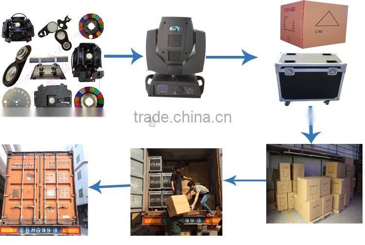 Hot selling Guangzhou 200W 5r Beam Moving Head