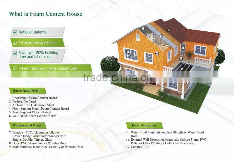 Real earthquake resistance richter 9 prefabricated house reliable manufacture from China