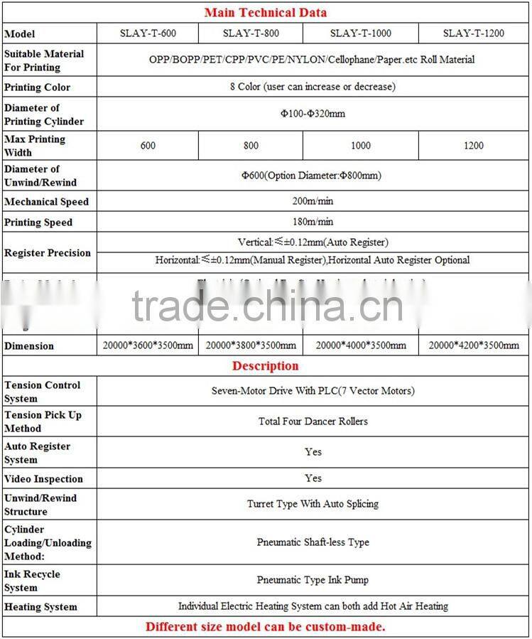 high speed 8 color rotogravure printing machine hot sale