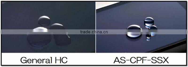 Waterproof and Durable looking for exclusive NIPPA Screen Protector for industrial use , small lot order also available