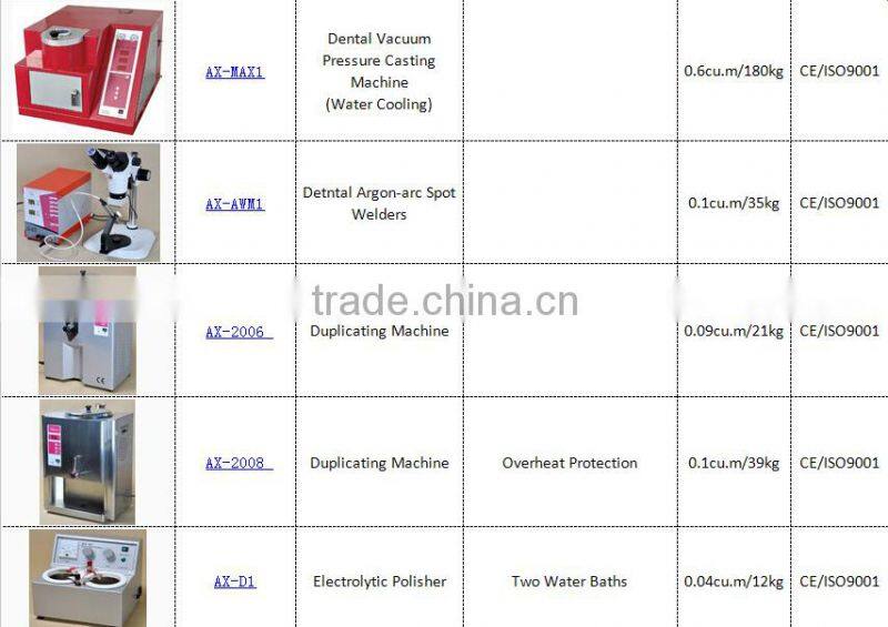 Denture Injection System