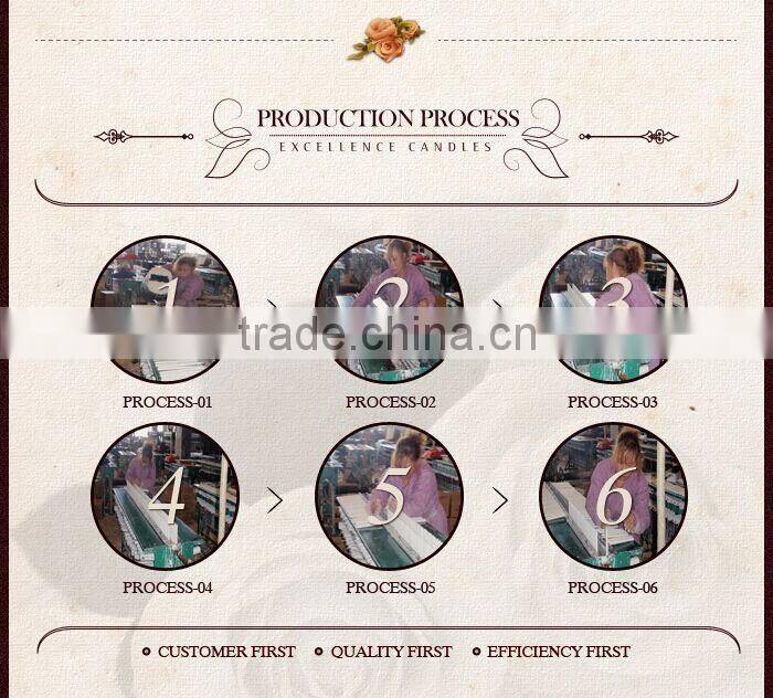 white candle making factory / wholesale paraffin wax